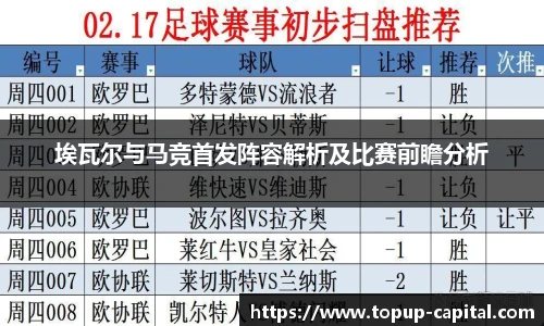 埃瓦尔与马竞首发阵容解析及比赛前瞻分析